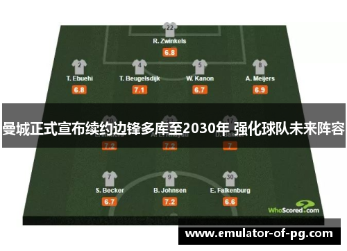 曼城正式宣布续约边锋多库至2030年 强化球队未来阵容