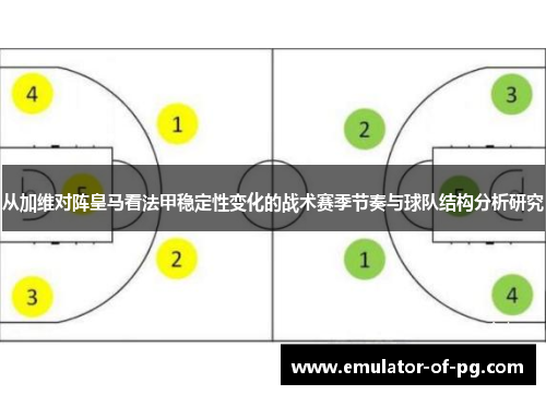 从加维对阵皇马看法甲稳定性变化的战术赛季节奏与球队结构分析研究 从加维对阵皇马看法甲稳定性变化的战术赛季节奏与球队结构分析研究