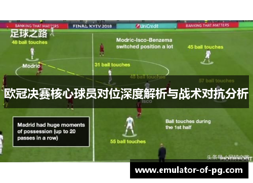 欧冠决赛核心球员对位深度解析与战术对抗分析 欧冠决赛核心球员对位深度解析与战术对抗分析